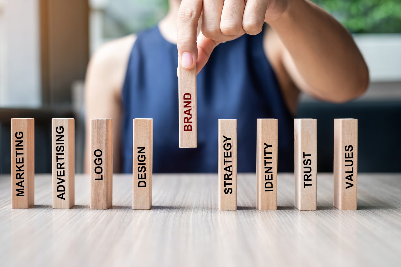 Planos de Marketing